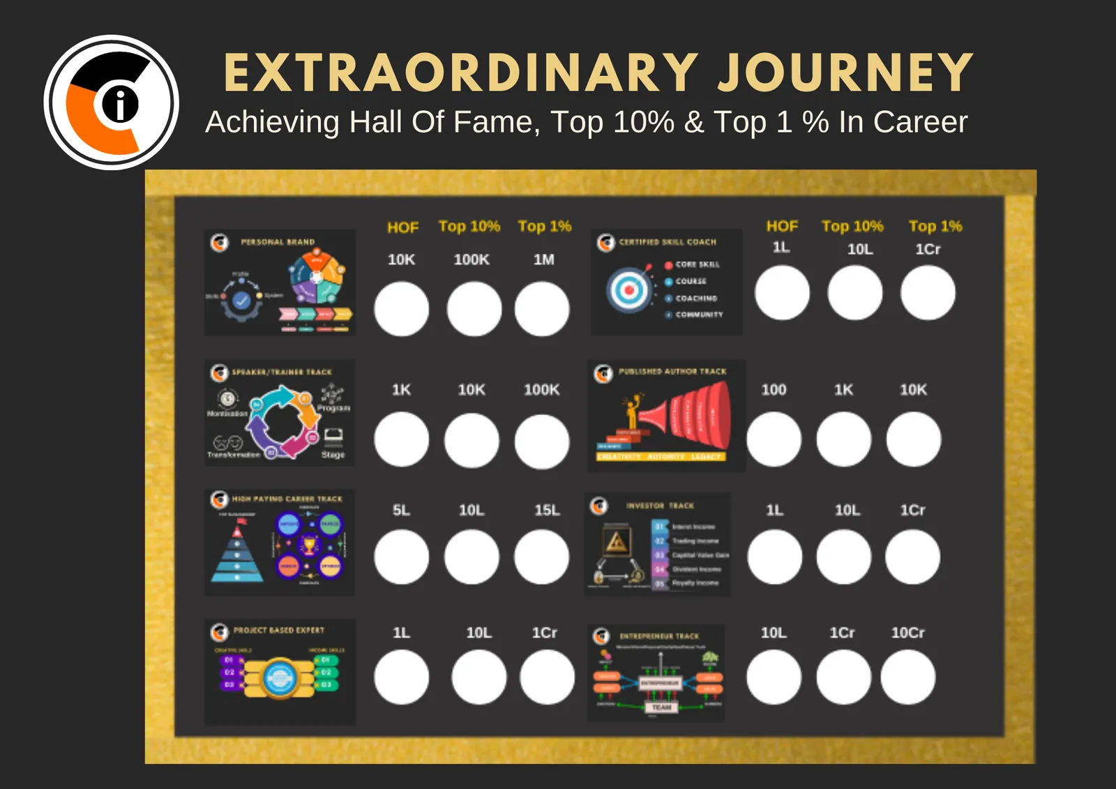 Extraordinary Journey — 8 Career & Income Systems