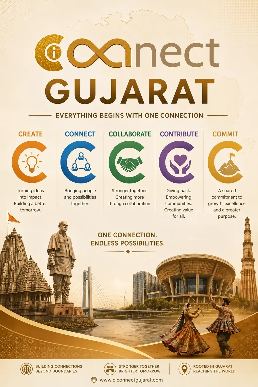 CI Connect Gujarat movement poster