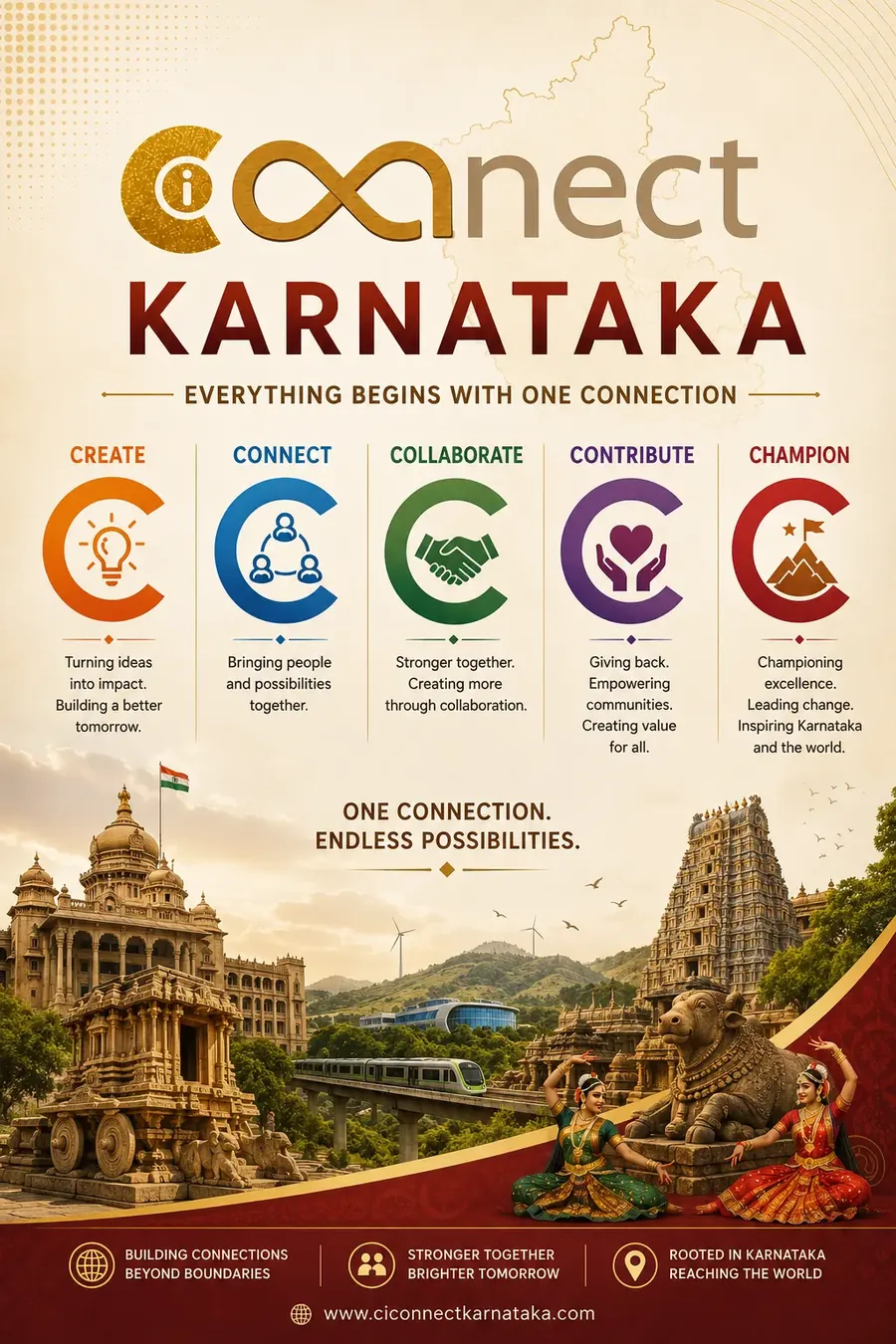 CI Connect Karnataka movement poster