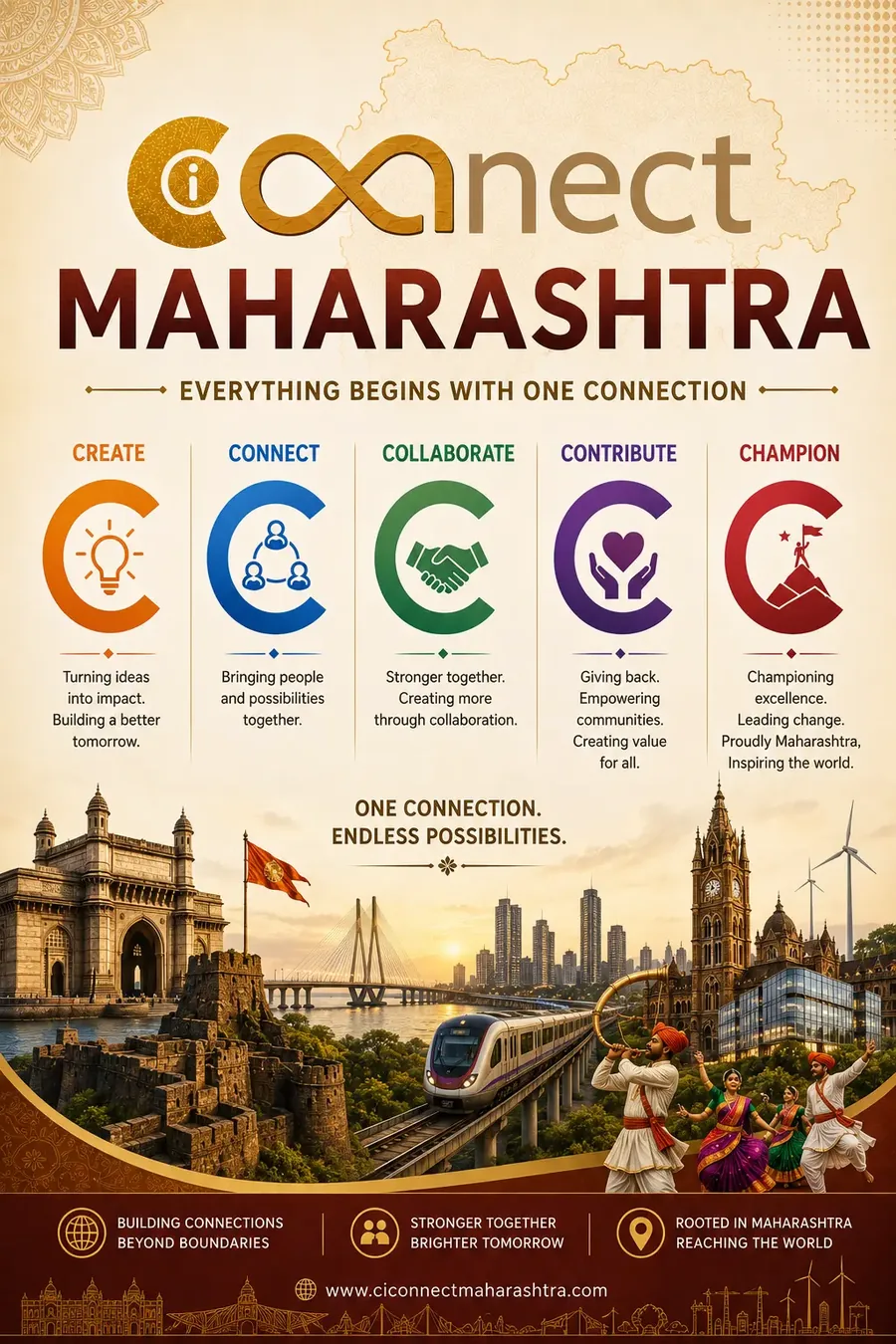 CI Connect Maharashtra movement poster