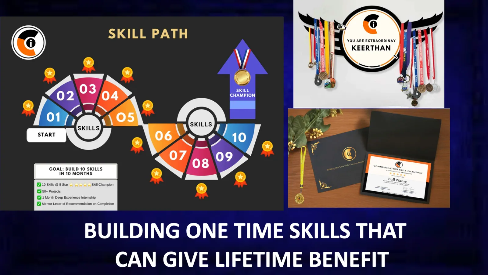 Skill Path Certificate