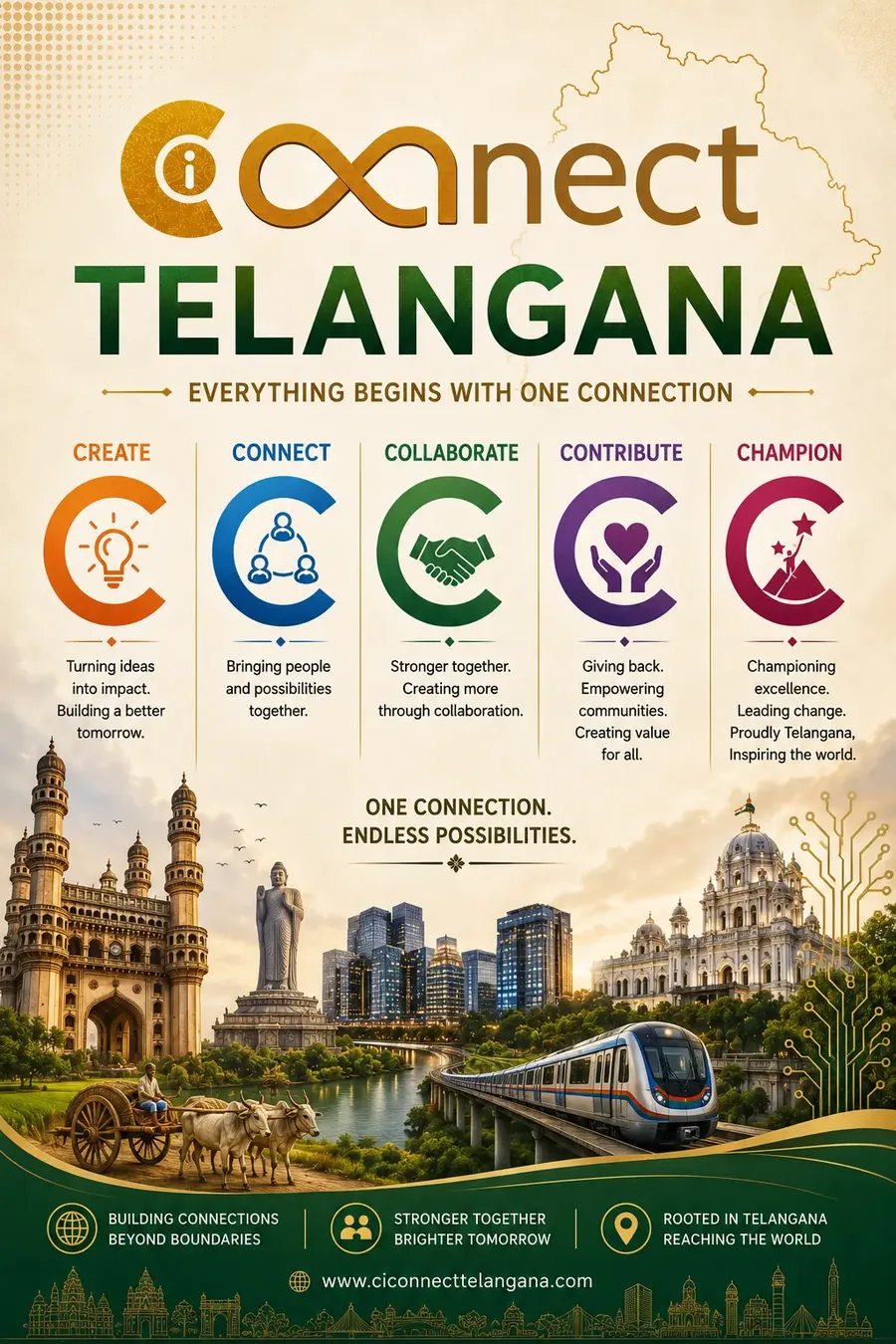 CI Connect Telangana movement poster